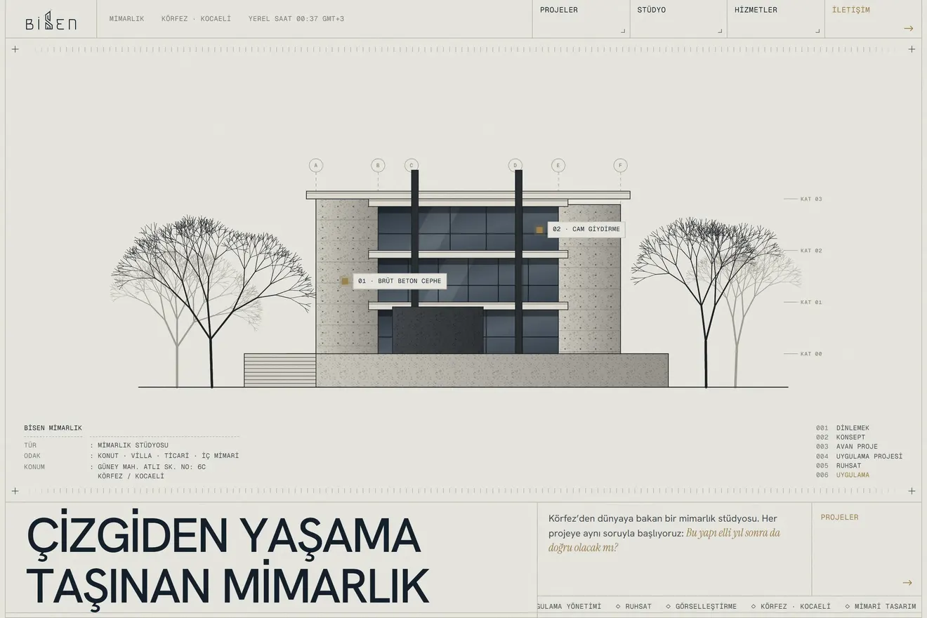 Bisen Mimarlık — Mimarlık · Web tasarım + Kurumsal kimlik
